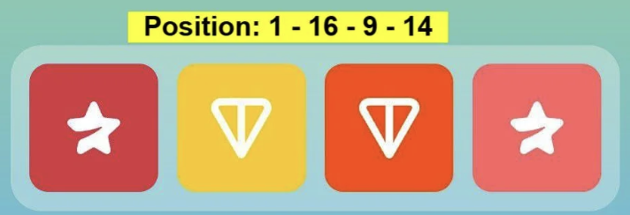 Stars Daily Puzzle 6 March 2025
